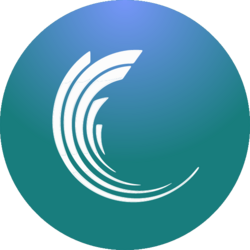 MGLOBAL